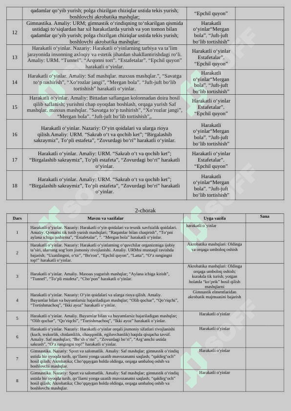 2024- 2025-O`QUV  YILI 2-SINF UCHUN  TUZILGAN  Yillik Taqvim rejasi 5