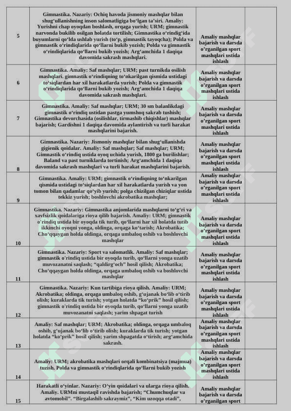 2024- 2025-O`QUV  YILI 2-SINF UCHUN  TUZILGAN  Yillik Taqvim rejasi 7