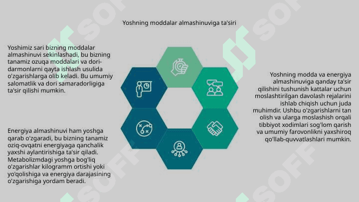 Modda va energiya almashinuvi yosh xususiyatlari 4