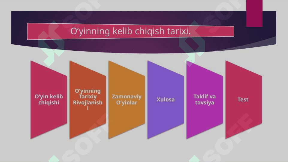 O‘yinning kelib chiqish tarixi 2