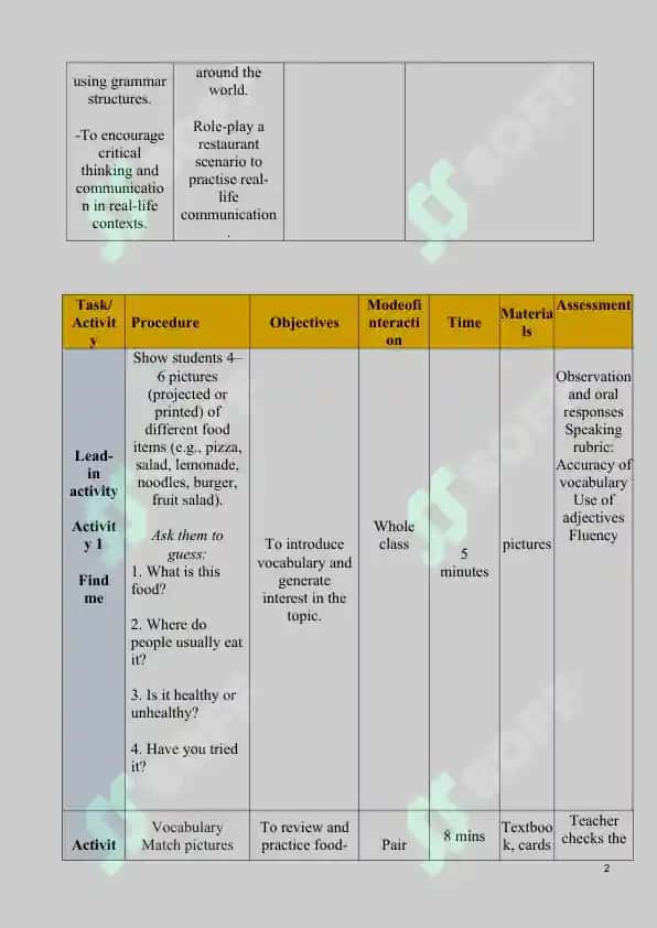 eating out lesson plan 2
