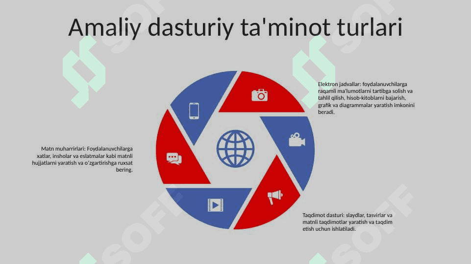 Amaliy dasturlar paketi 4