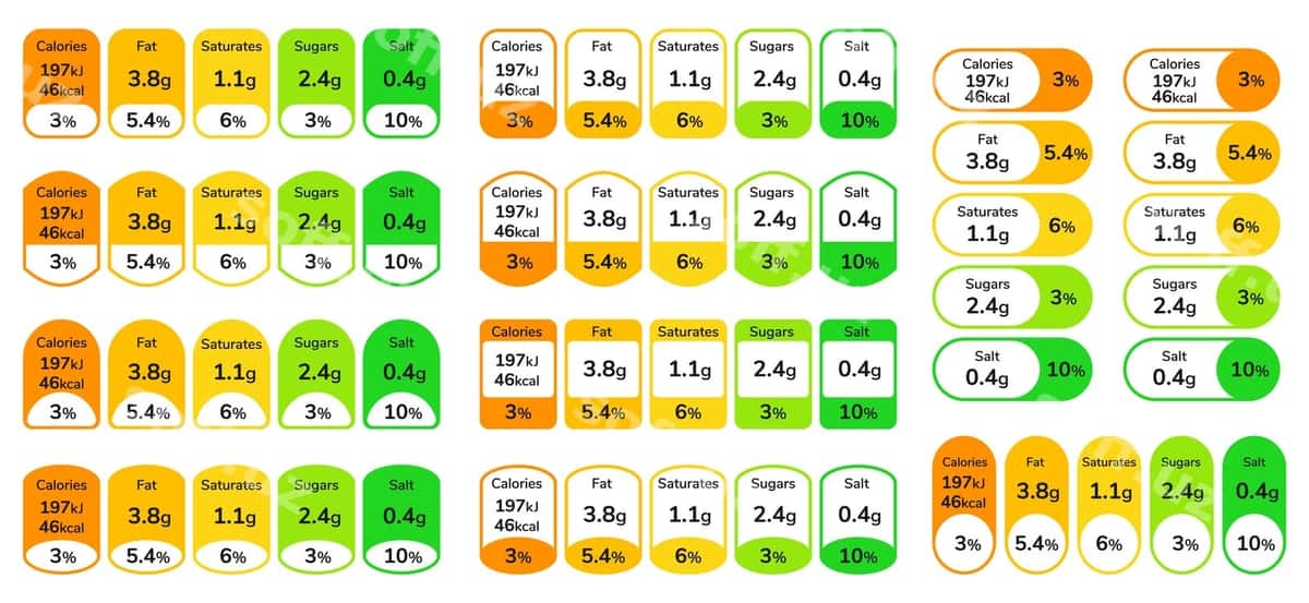 Ovqatlanish ma'lumotlari etiketlari komplekti | Nutrition facts labels set 1