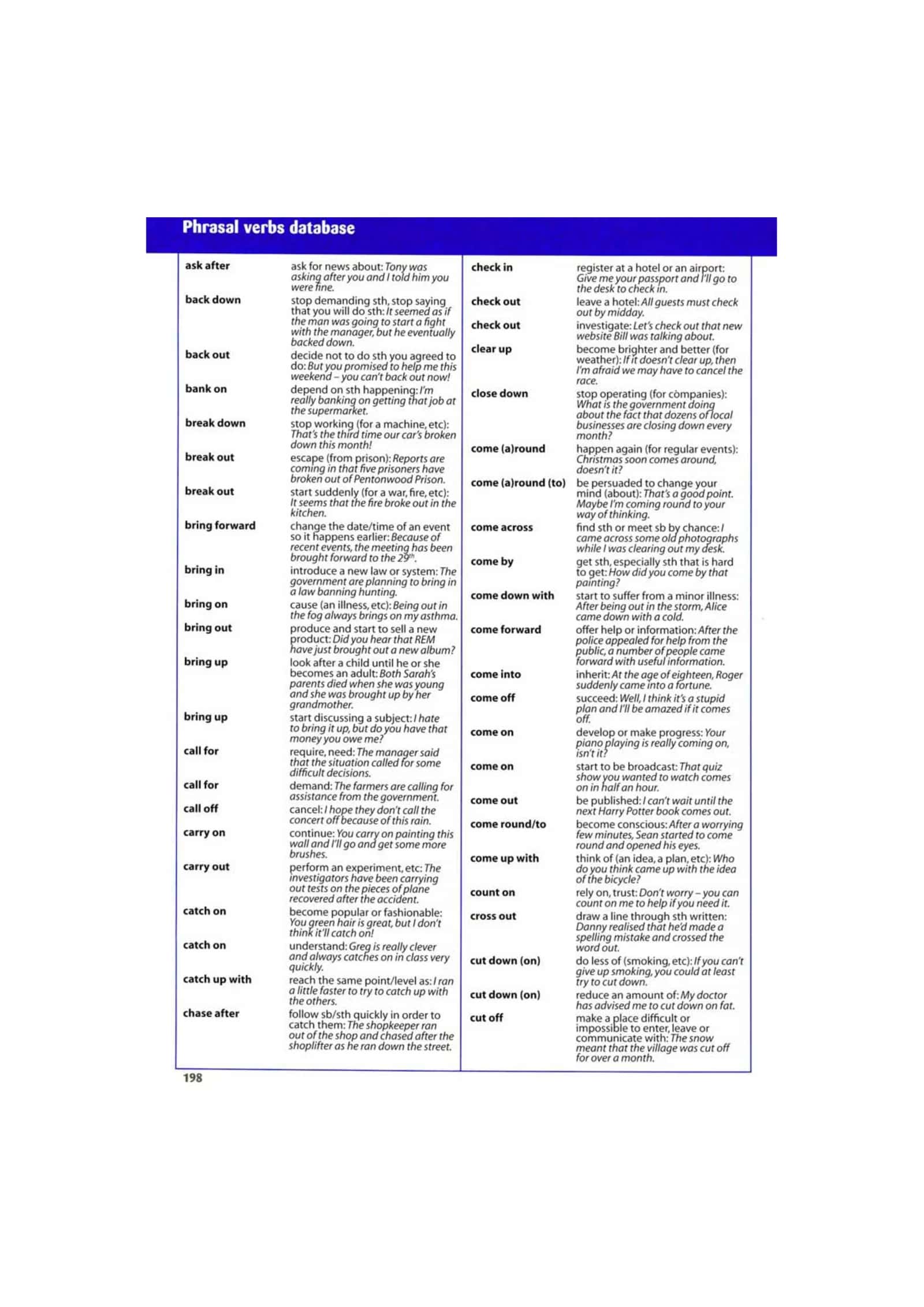 PHRASAL VERBS FOR B2 LEVEL 1