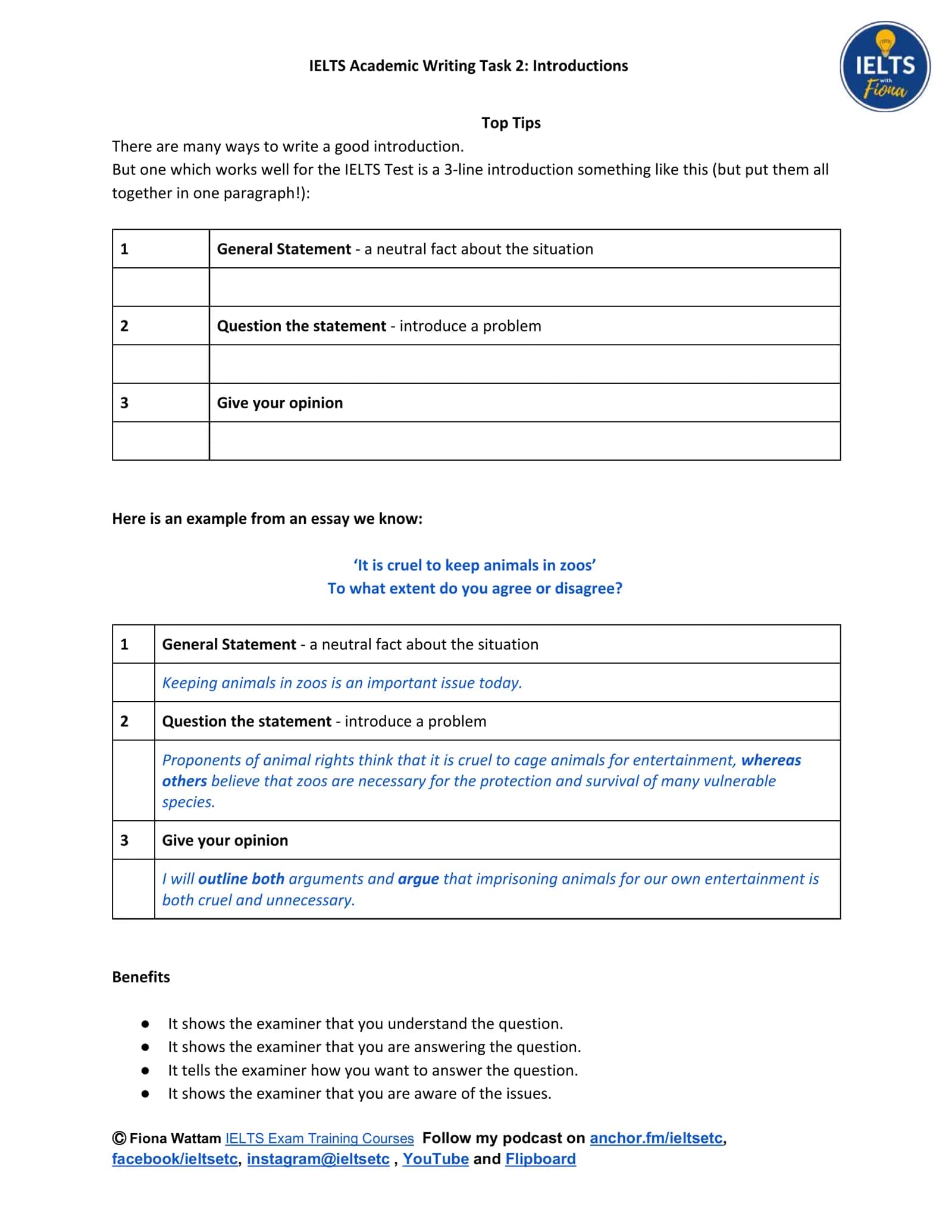 IELTS Academic Writing Task 2: Introductions 1