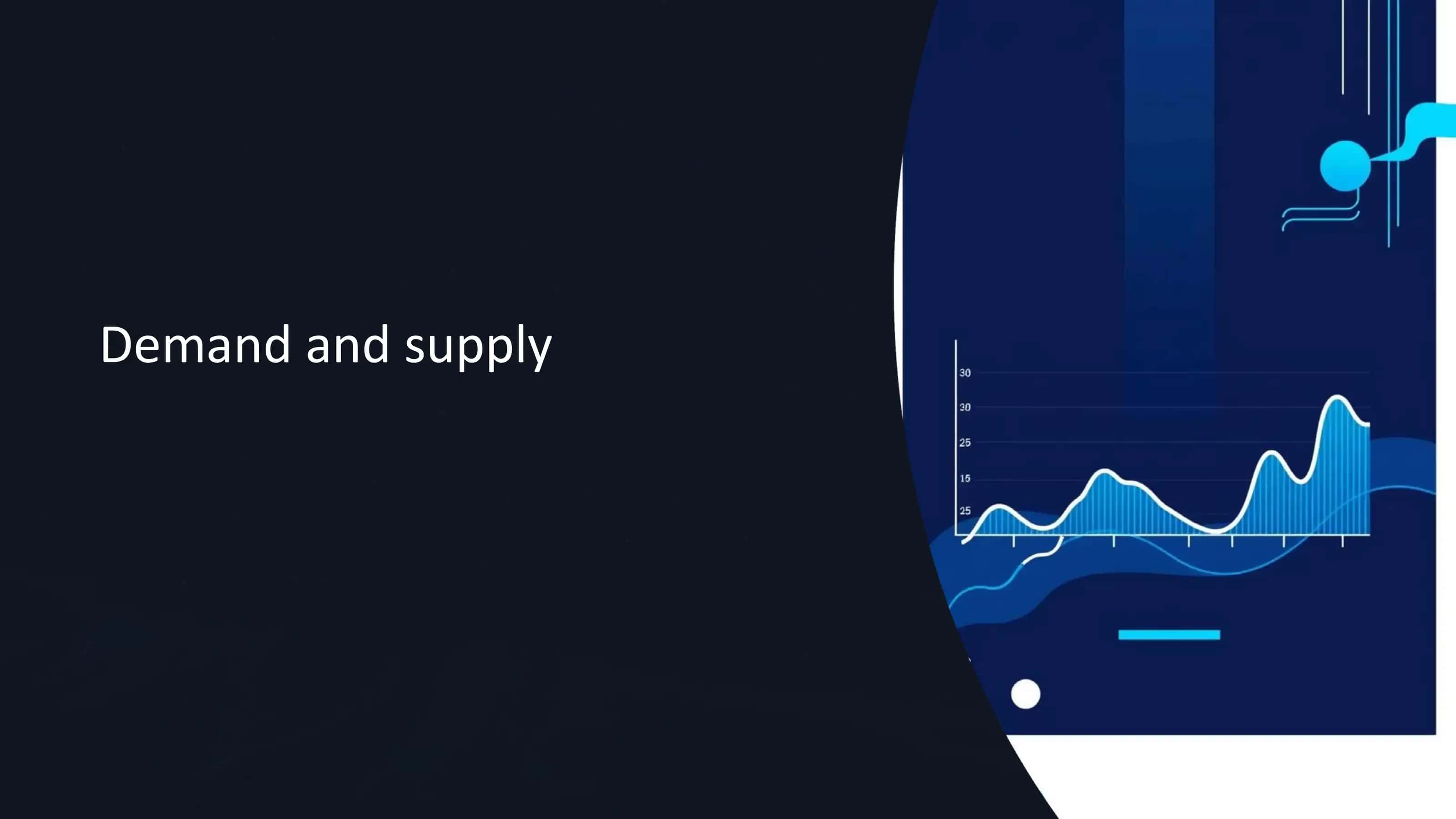 Demand and supply 1