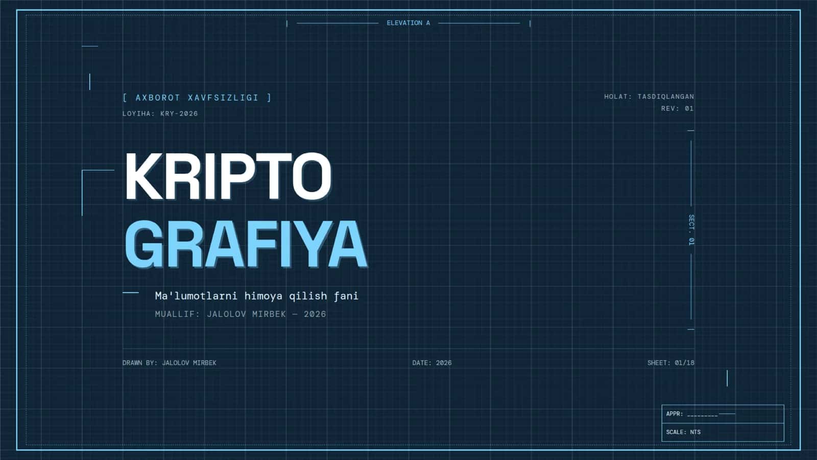 Kriptografiya nimani o'rgatadi 1