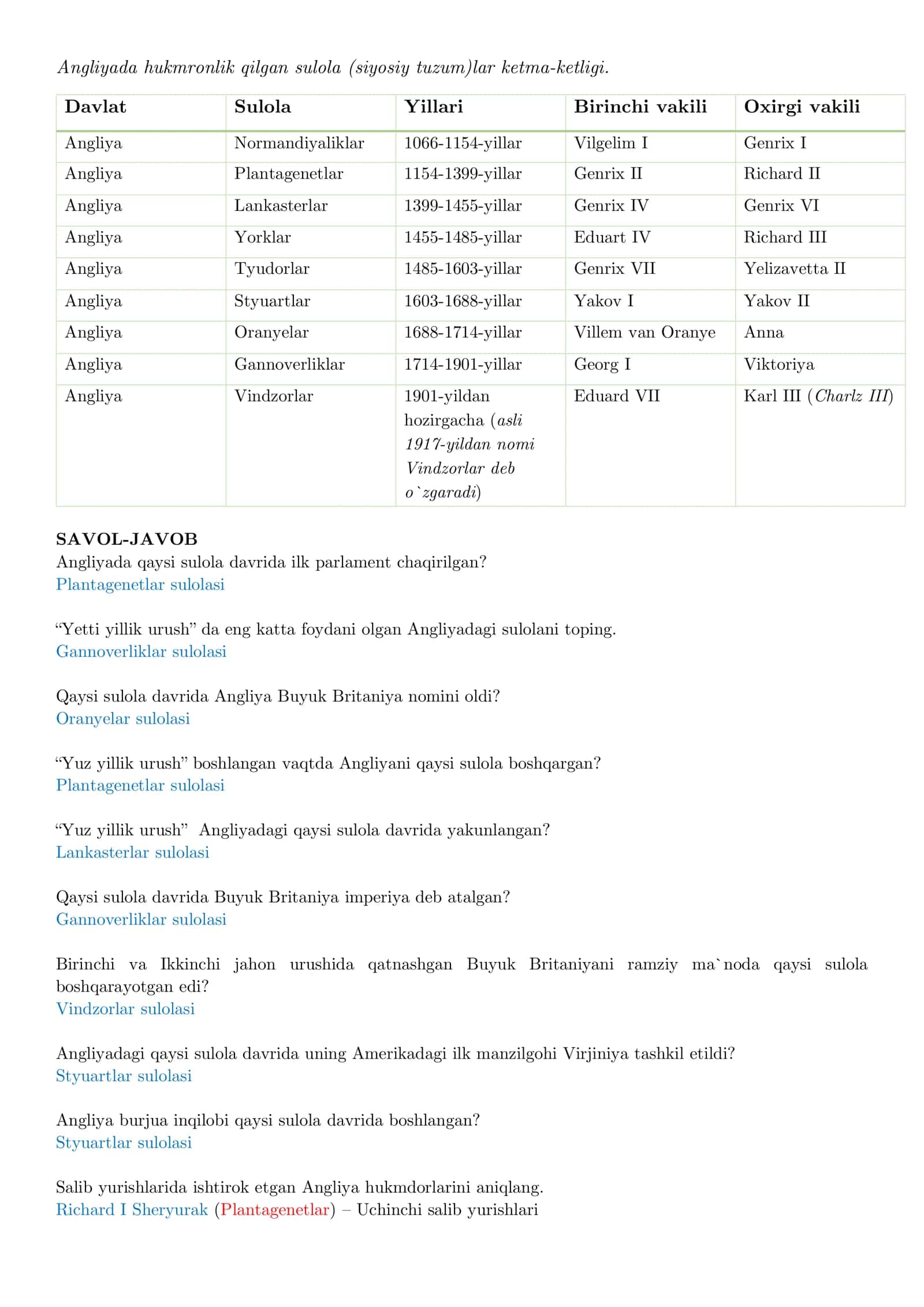 Tarix milliy sertifikat 2