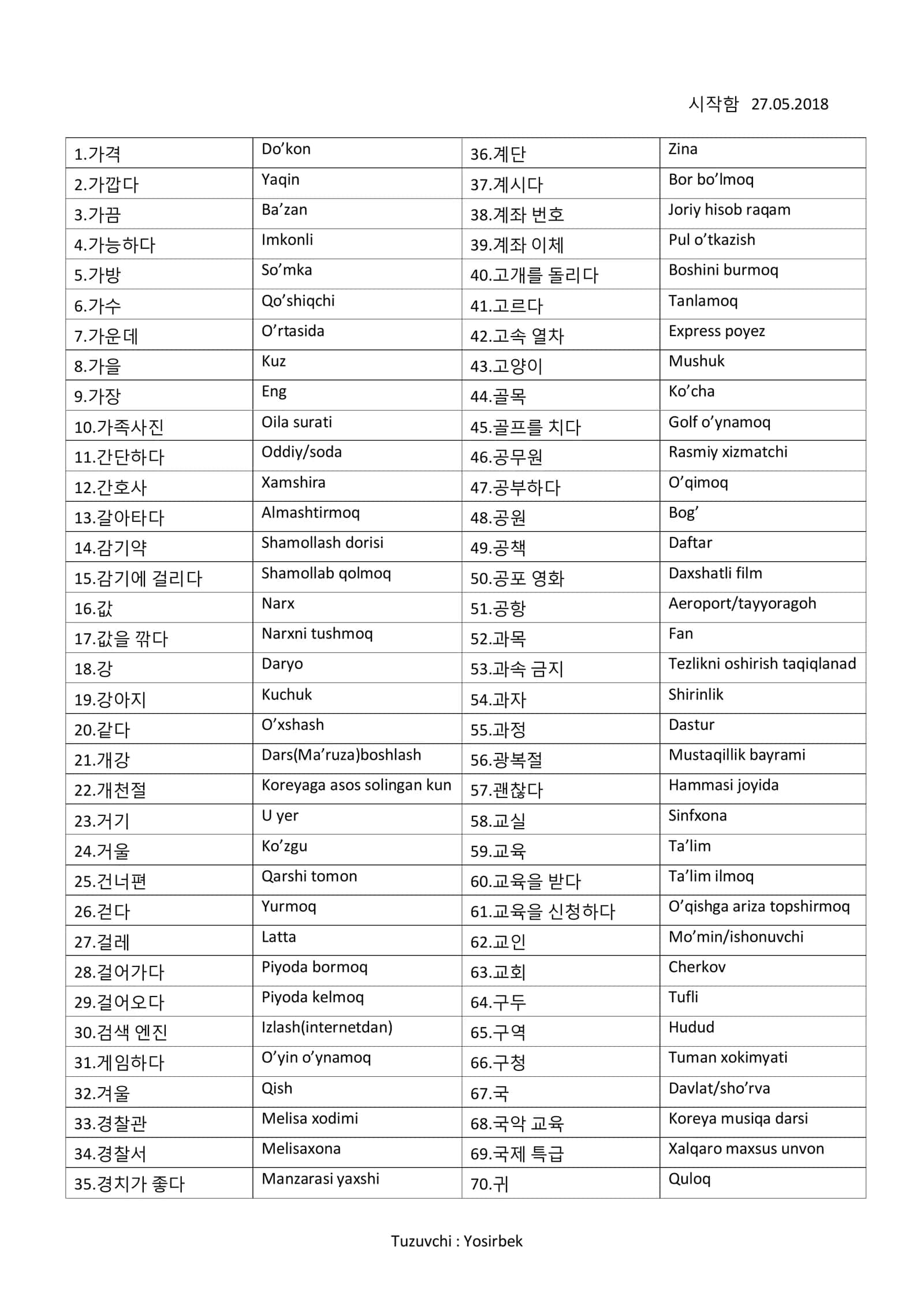 KOREAN WORK WORDS 2