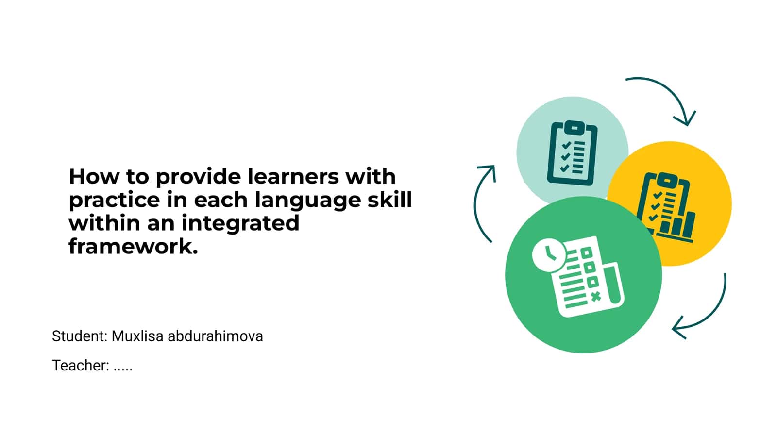 Integrated Language Practice 1