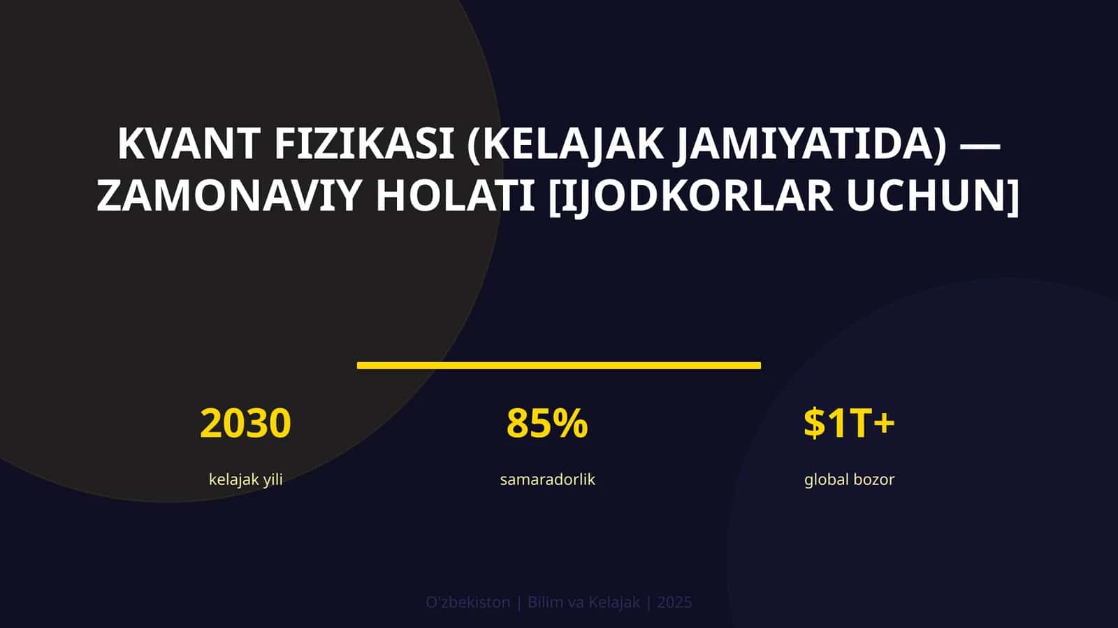 Kvant fizikasi (kelajak jamiyatida) — zamonaviy holati [ijodkorlar uchun] 1