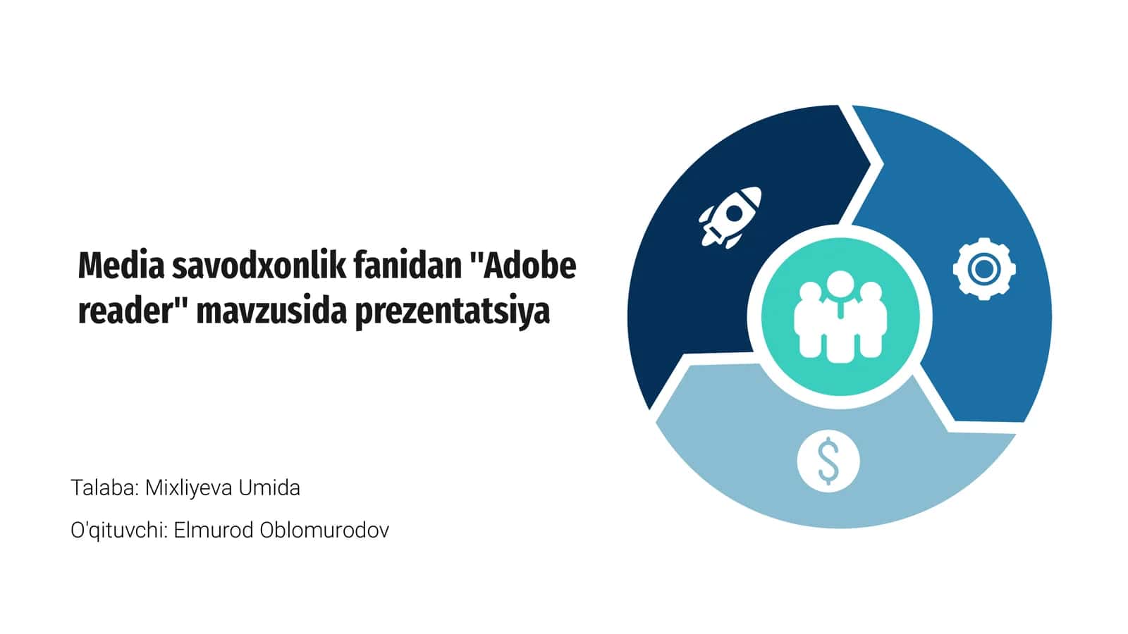 Media savodxonlik fanidan "Adobe reader" 1