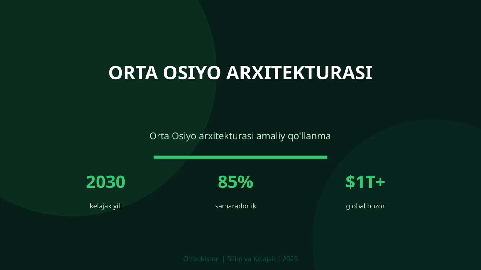 Orta Osiyo arxitekturasi 1