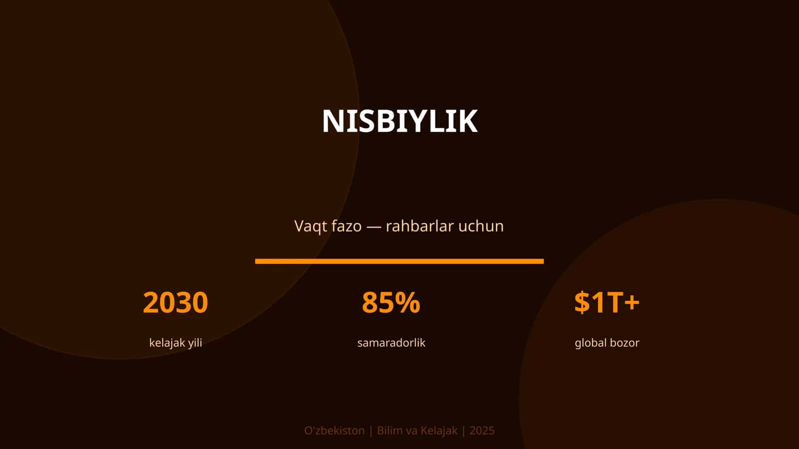 Nisbiylik 1