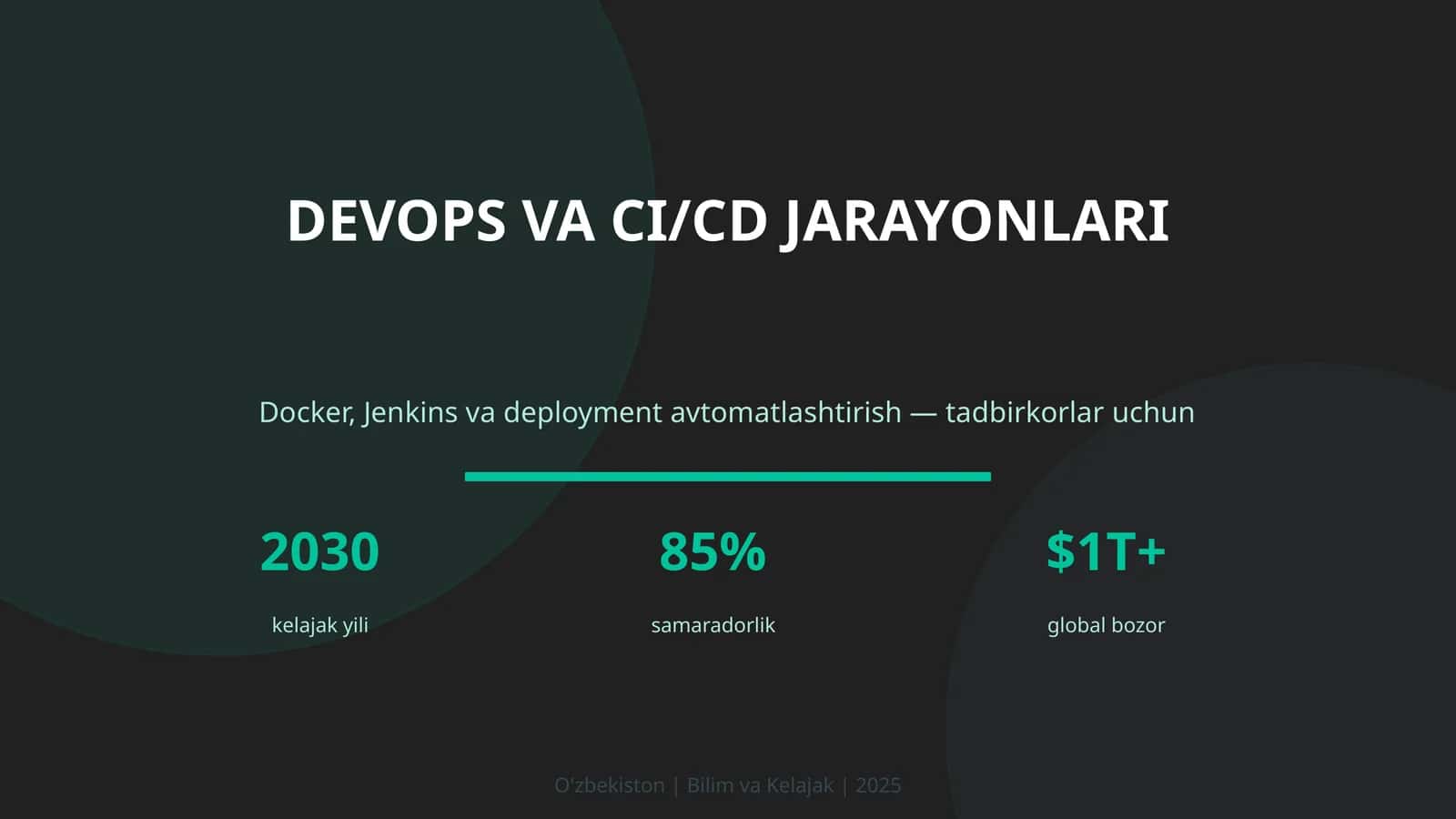 DEVOPS VA CI/CD JARAYONLARI 1