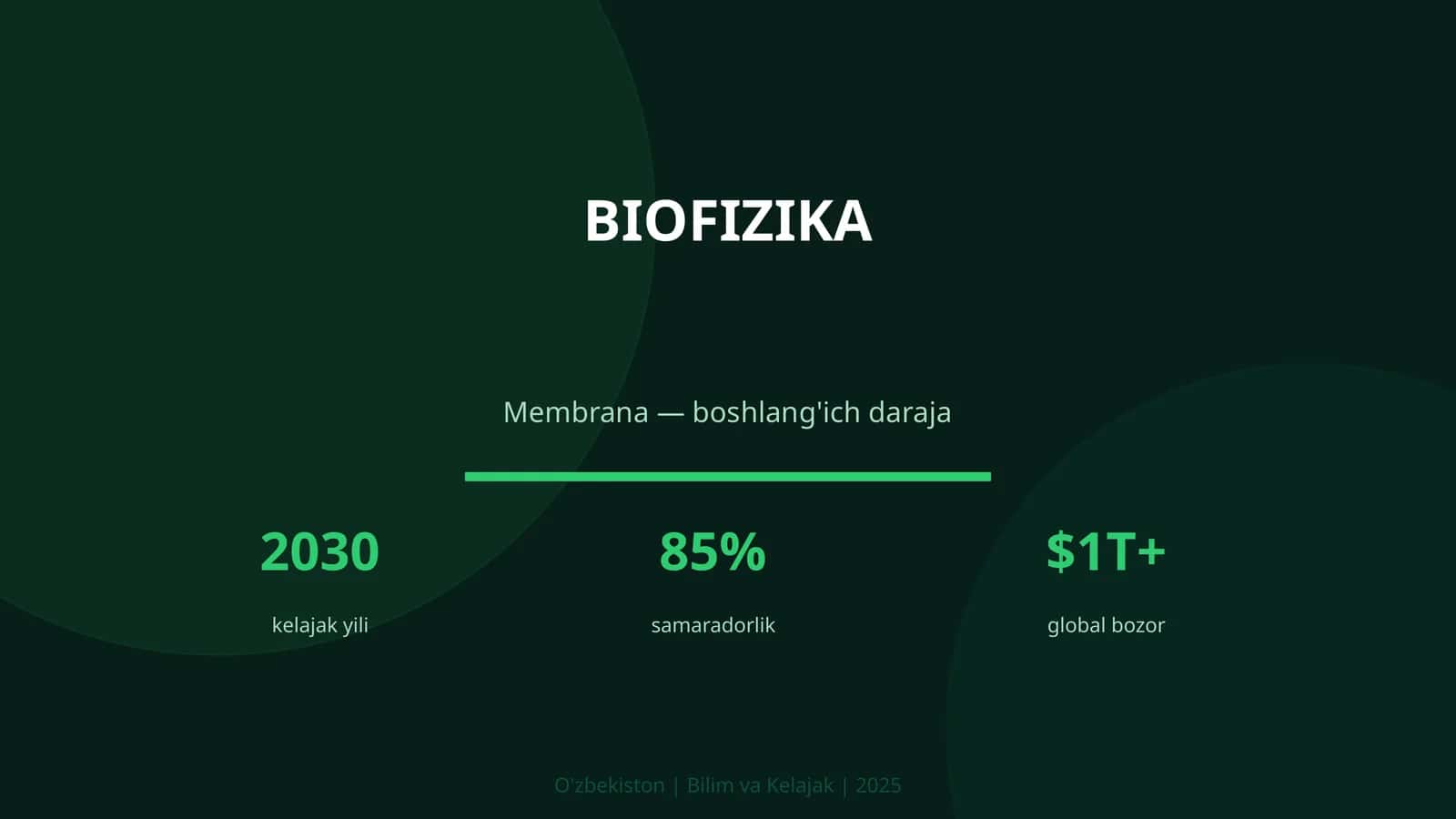 BIOFIZIKA 1