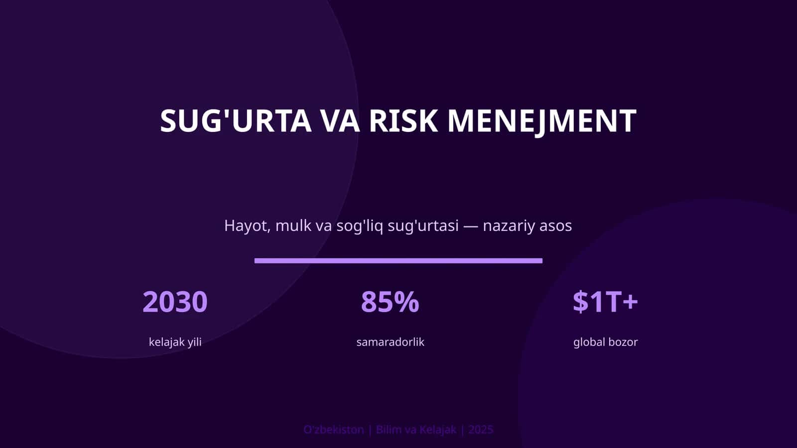Sug'urta va Risk Menejment 1