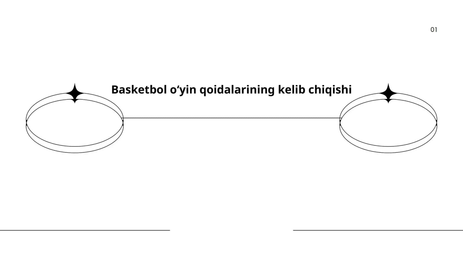 Basketbol oʻyin qoidalarining kelib chiqishi 1