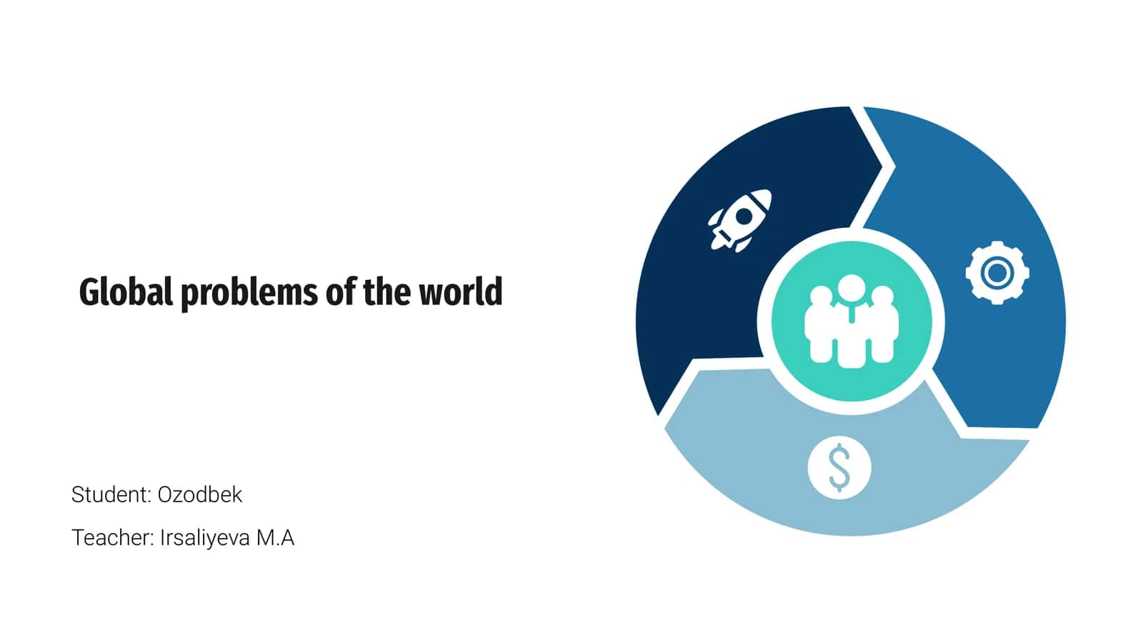 Global problems of the world 1