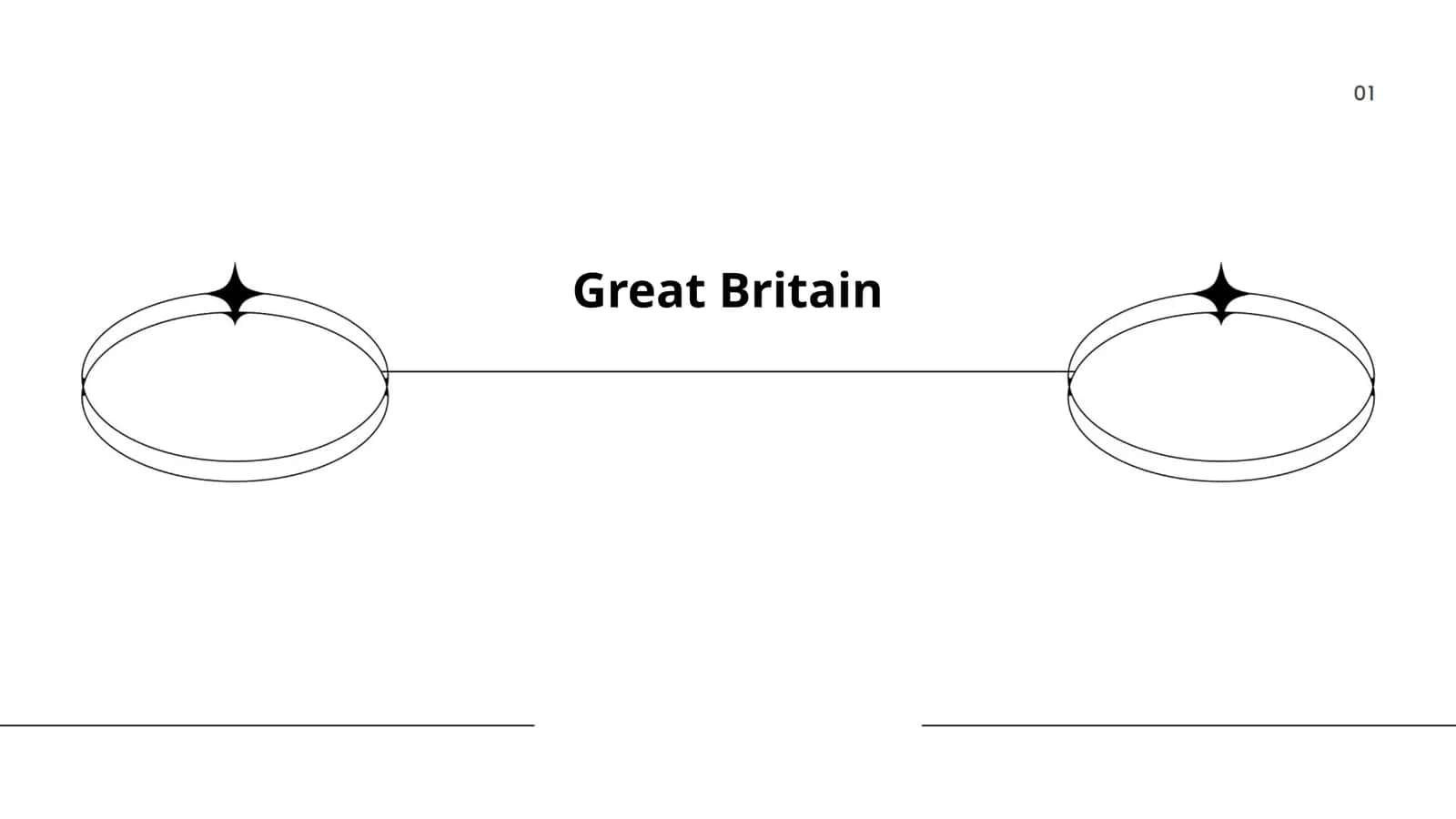 British Monarchy 1
