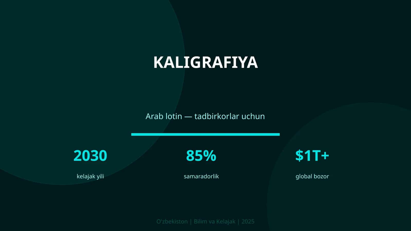 Kaligrafiya 1
