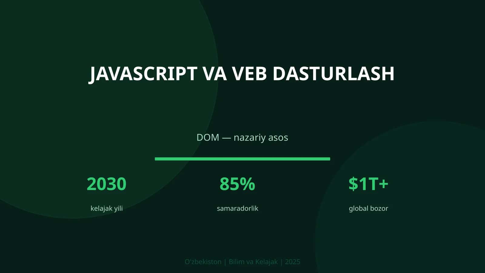 JavaScript va Veb Dasturlash 1