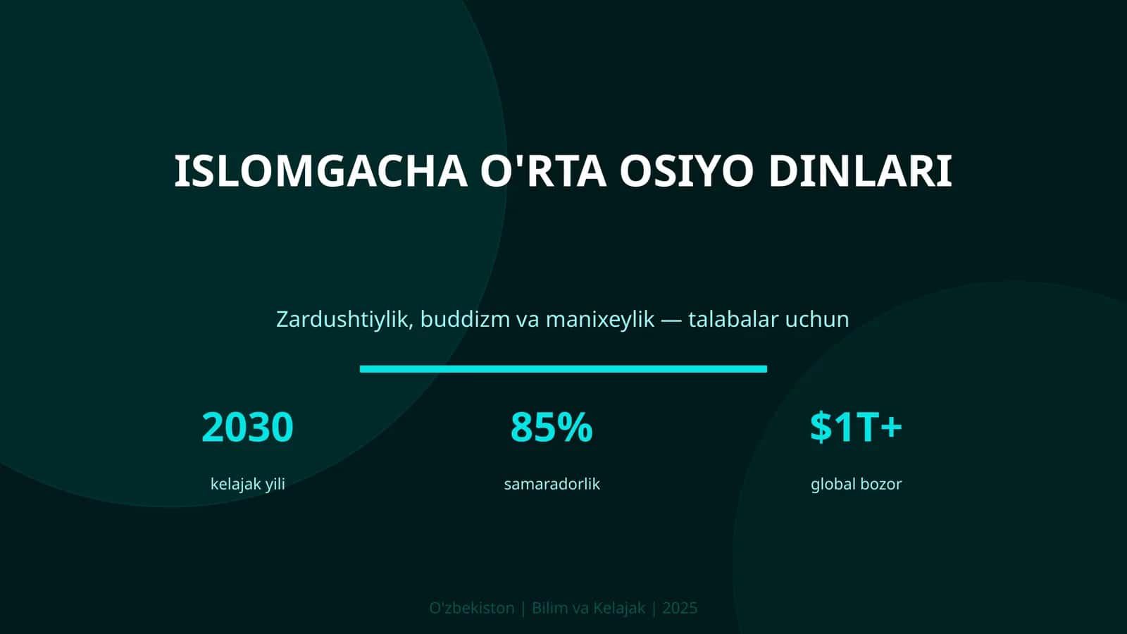 Islomgacha O'rta Osiyo dinlari 1