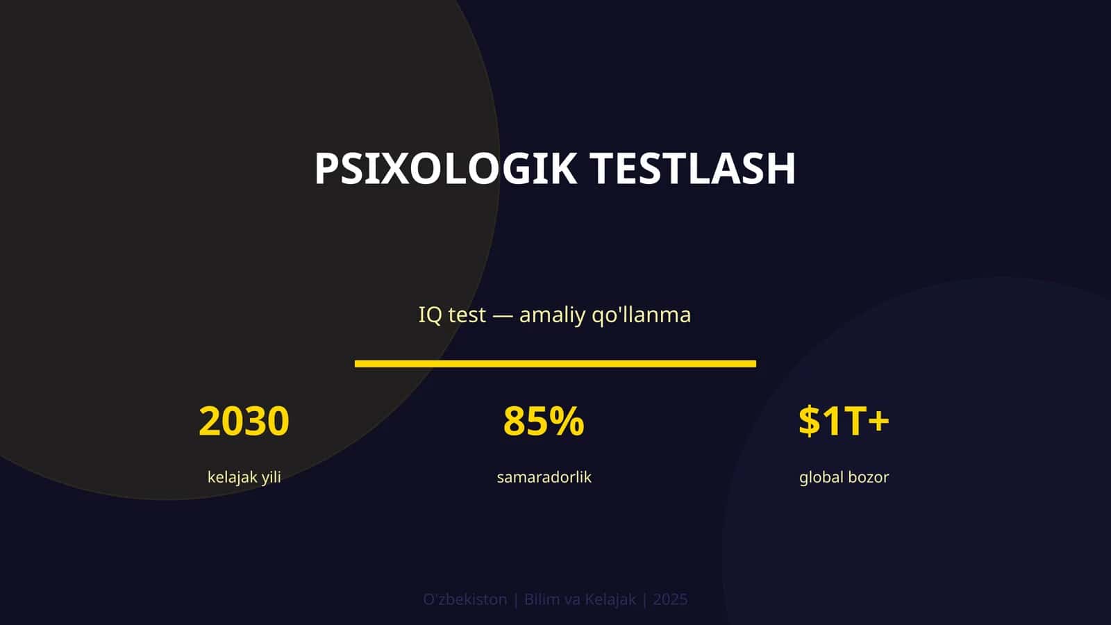 Psixologik testlash 1