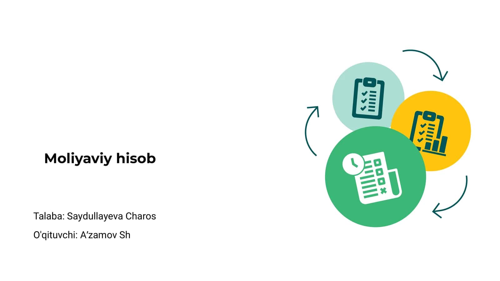 Moliyaviy hisob 1