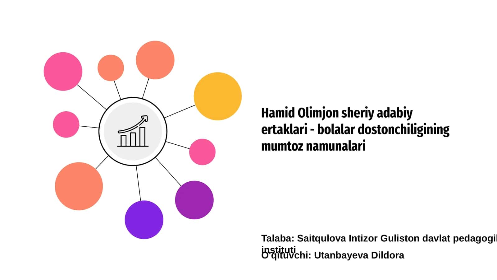 Hamid Olimjon sheriy adabiy ertaklari - bolalar dostonchiligining mumtoz namunalari 1