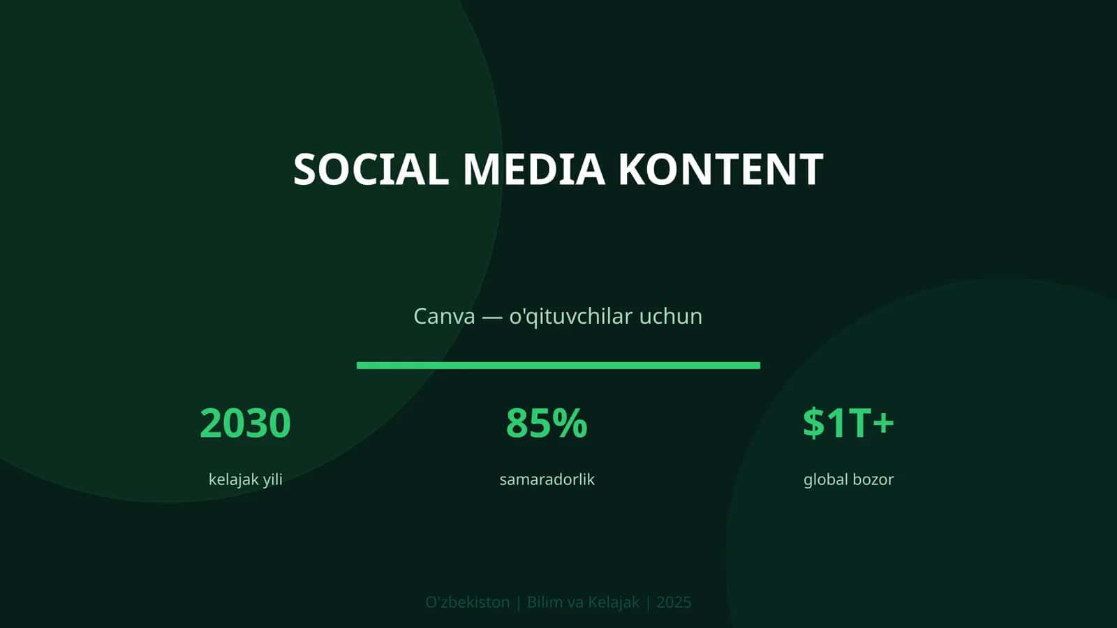 SOCIAL MEDIA KONTENT 1