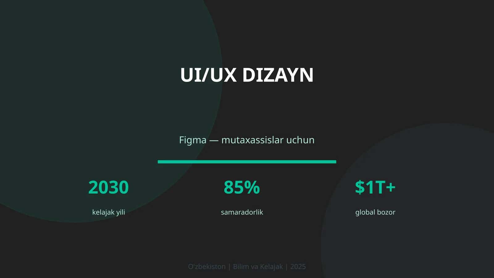 UI/UX DIZAYN 1