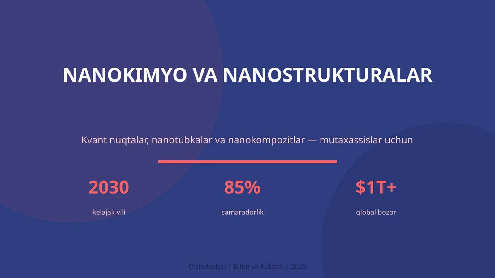 NANOKIMYO VA NANOSTRUKTURALAR 1
