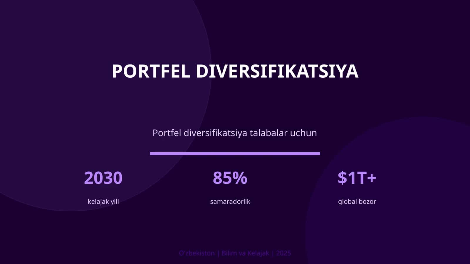 Portfel diversifikatsiya 1