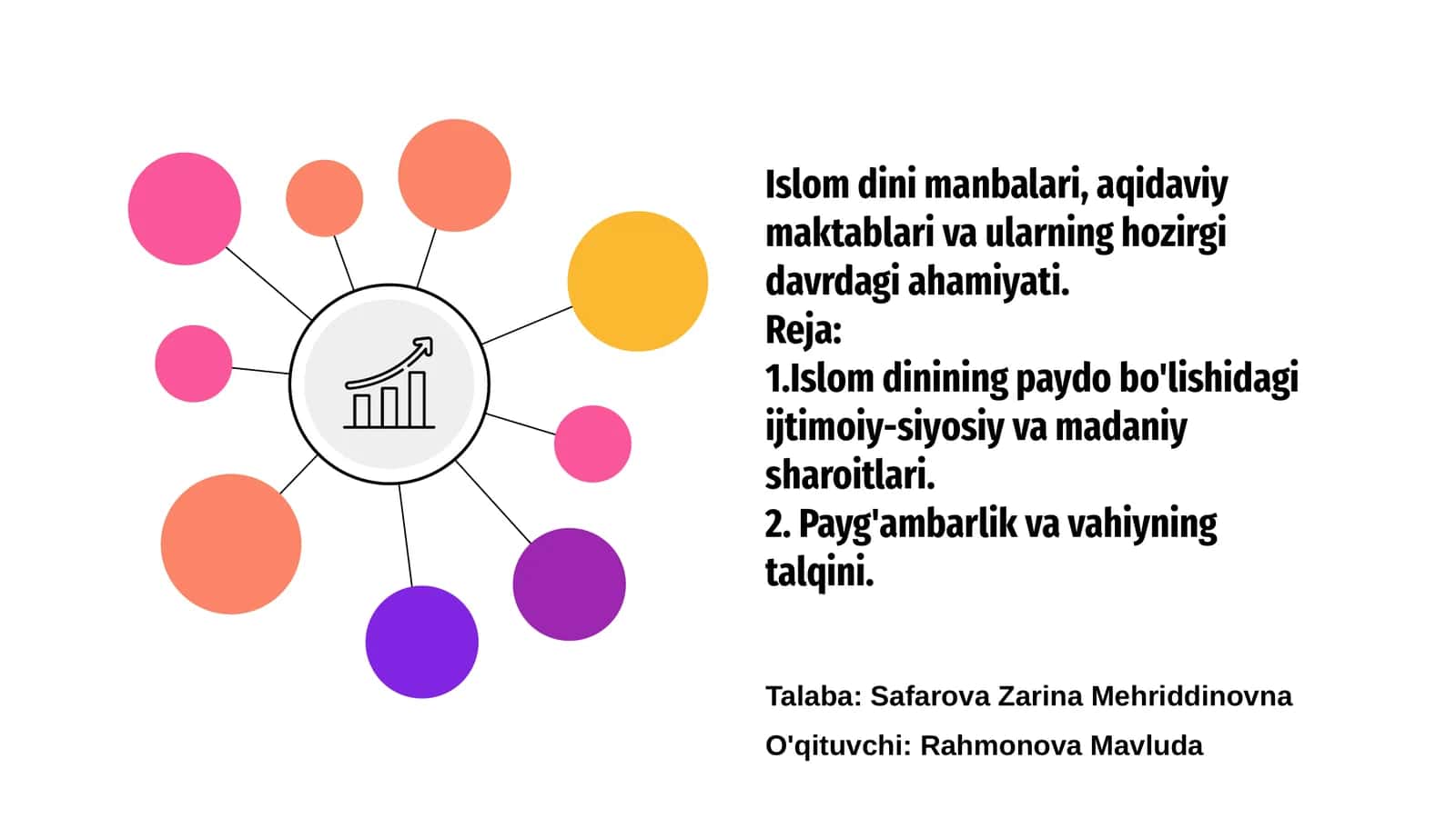 Islom dini manbalari 1