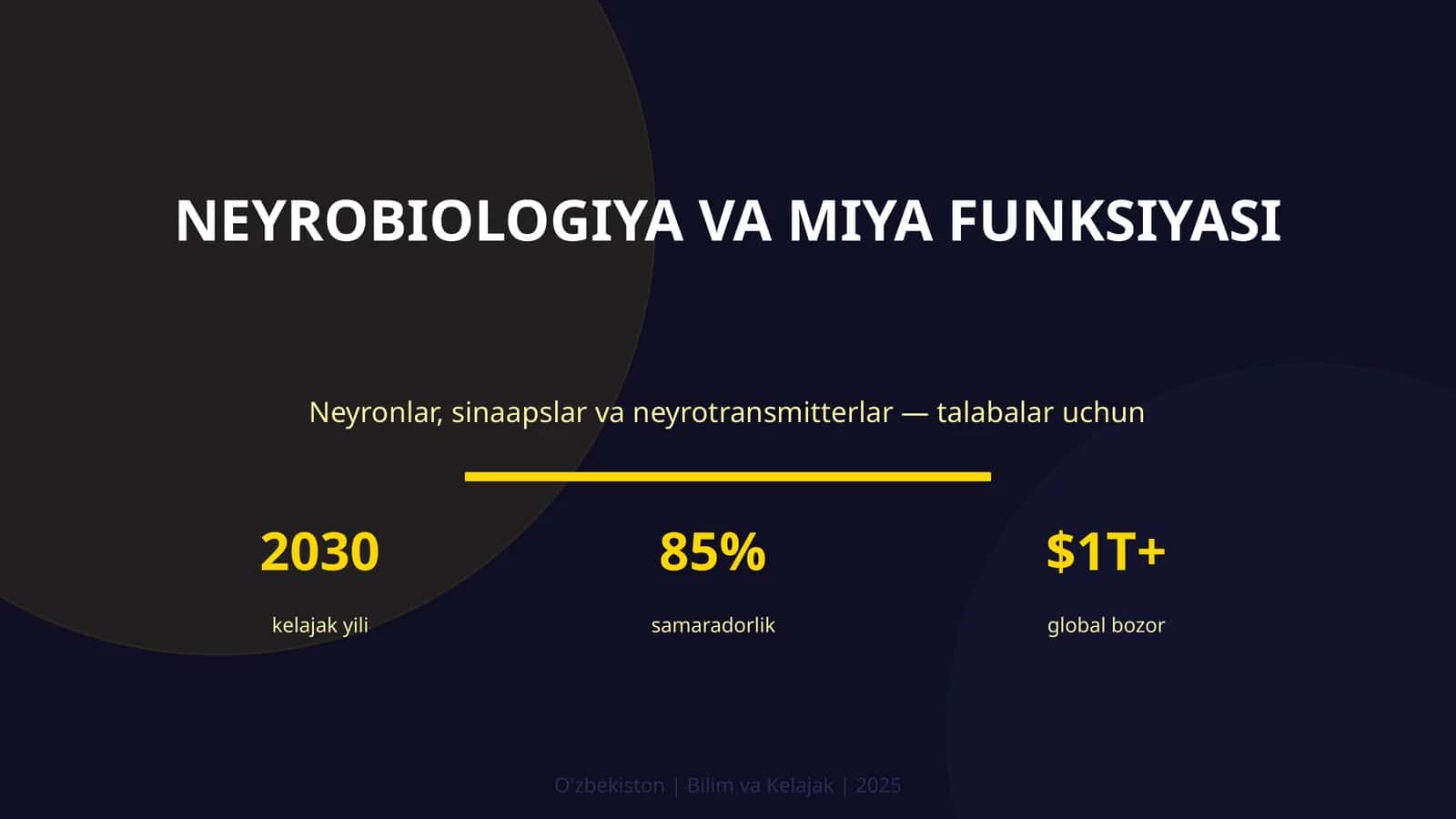 NEYROBIOLOGIYA VA MIYA FUNKSIYASI 1