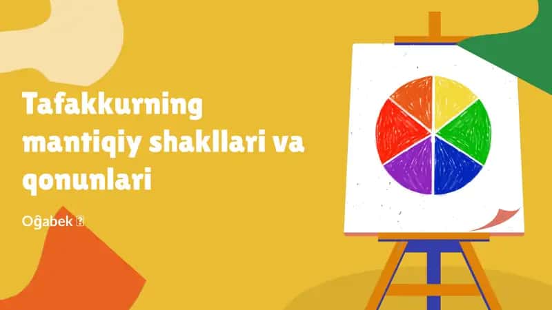 Tafakkurning mantiqiy shakllari va qonunlari 1