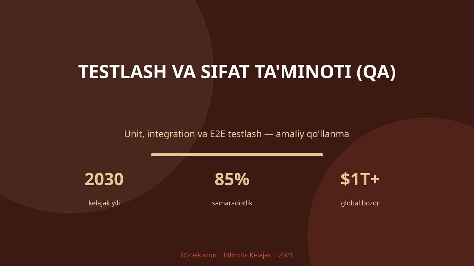 Testlash va sifat ta'minoti (QA) 1