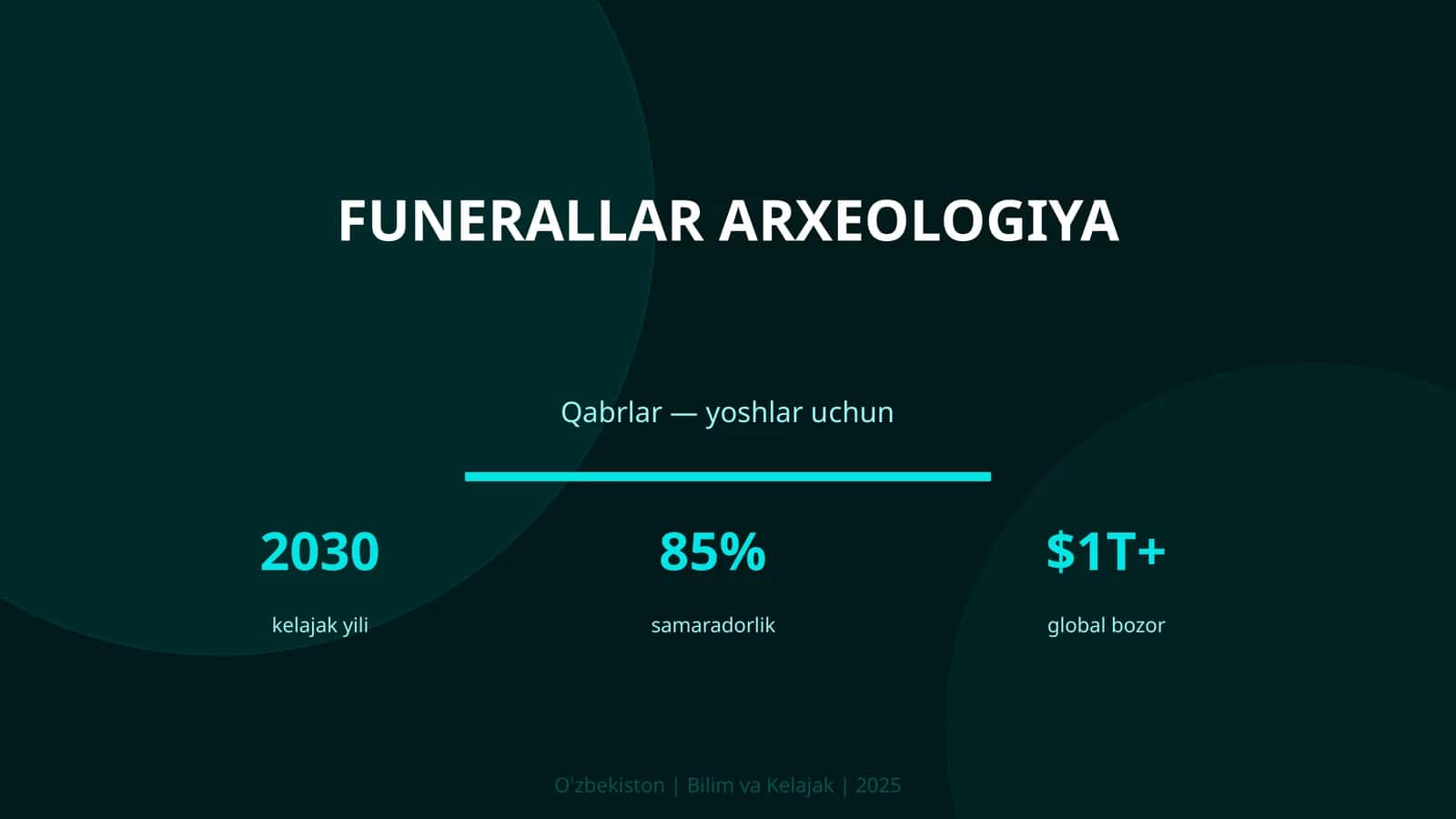 FUNERALLAR ARXEOLOGIYA 1