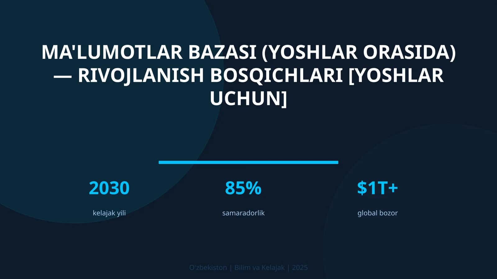 MA'LUMOTLAR BAZASI (YOSHLAR ORASIDA) — RIVOJLANISH BOSQICHLARI [YOSHLAR UCHUN] 1