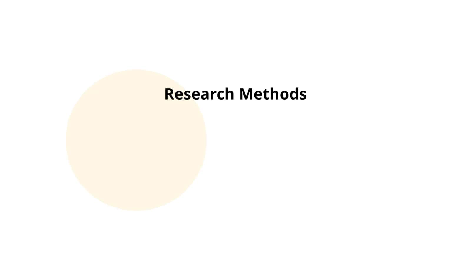 Research Methods 1