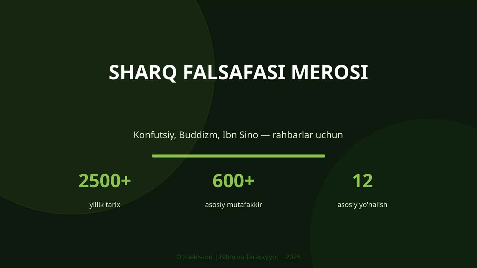 Sharq falsafasi merosi 1