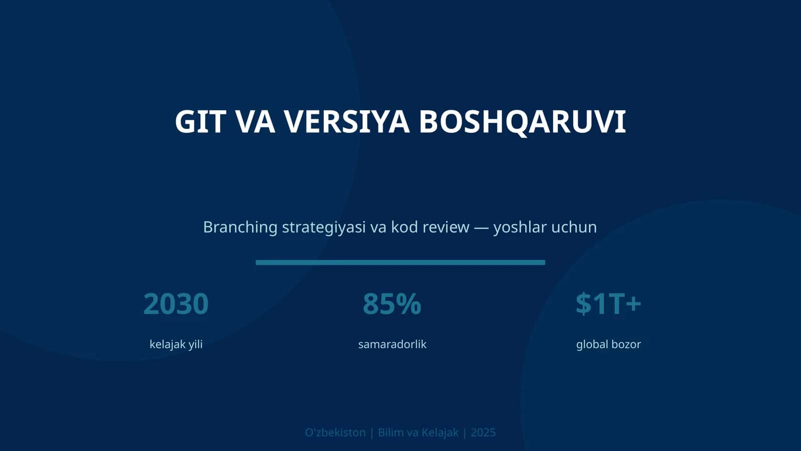 Git va versiya boshqaruvchi 1