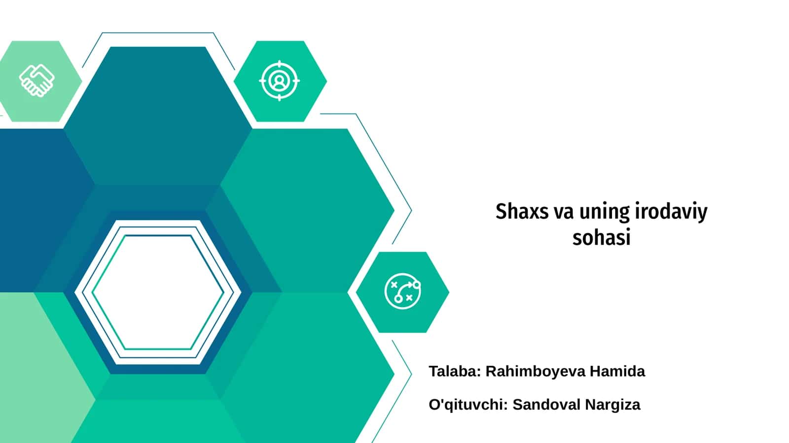 Shaxs va uning irodaviy sohasi 1