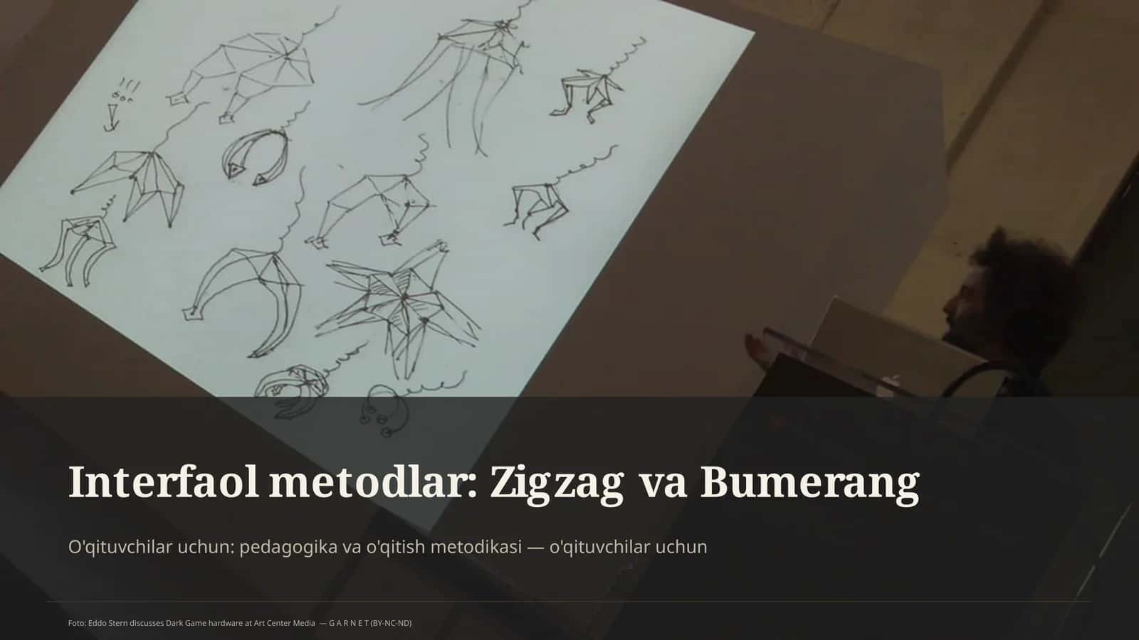 Interfaol metodlar: Zigzag va Bumerang 1