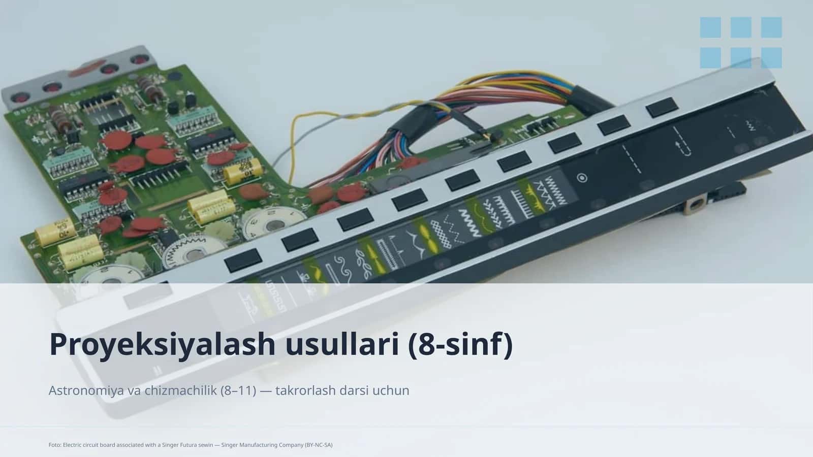 Proyeksiyalash usullari (8-sinf) 1