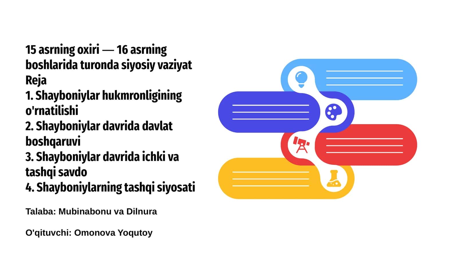 Shayboniylar hukmronligi va uning o'rnatilishi 1