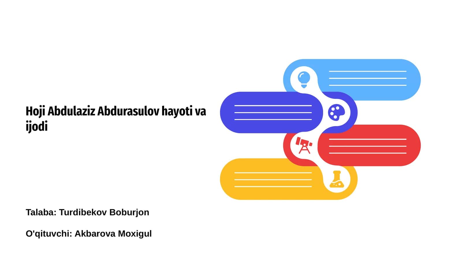 Hoji Abdulaziz Abdurasulov hayoti va ijodi 1