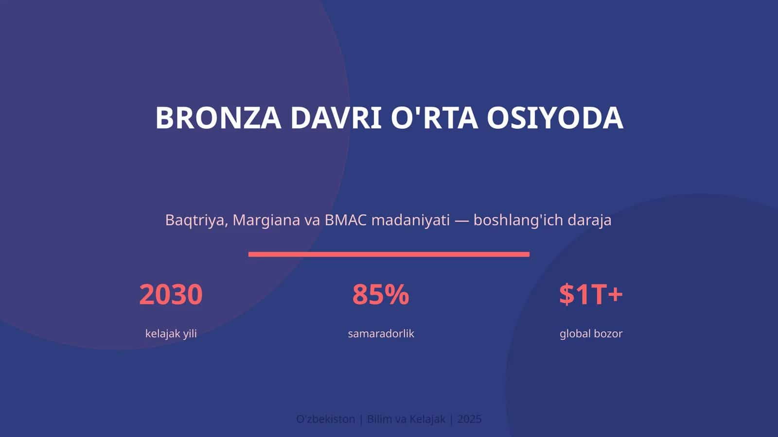 Bronza davri O'rta Osiyoda 1
