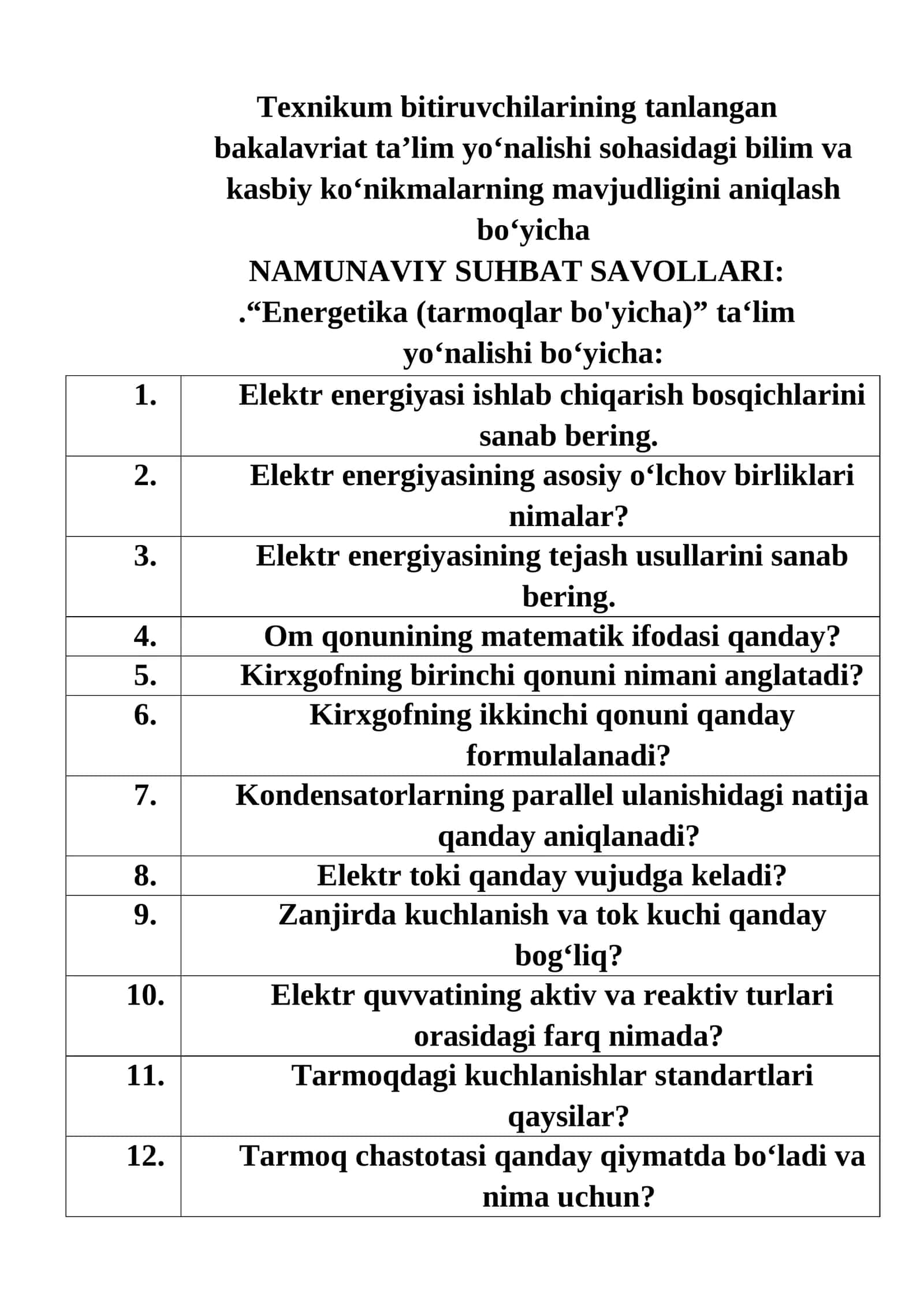Texnikum bituruvchilari uchun NAMUNAVIY SUHBAT SAVOLLARI:.“Energetika (tarmoqlar bo'yicha)” ta‘lim yo‘nalishi bo‘yicha 1